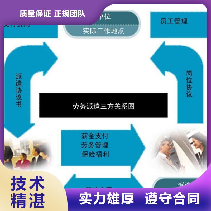 白云区太和
劳务派遣公司高新招聘