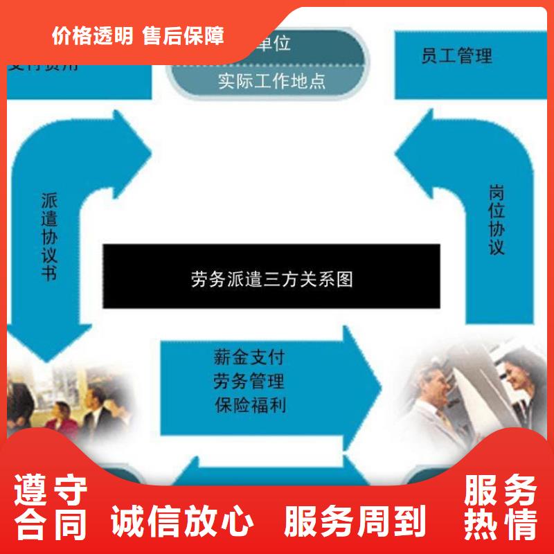 新會(huì)區(qū)長(zhǎng)期勞務(wù)派遣公司咨詢優(yōu)惠?