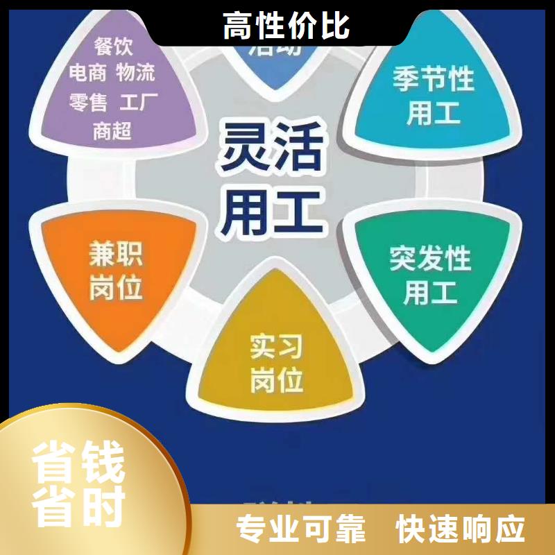 【勞務派遣對外勞務合作品質卓越】