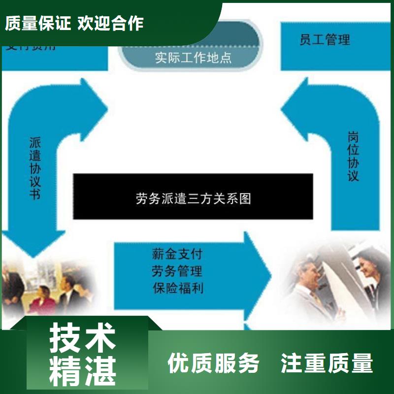 劳务派遣【【劳务外派】】诚信经营