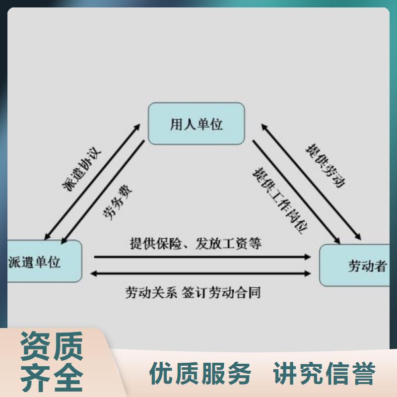 中山市沙溪臨時工派遣歡迎來電