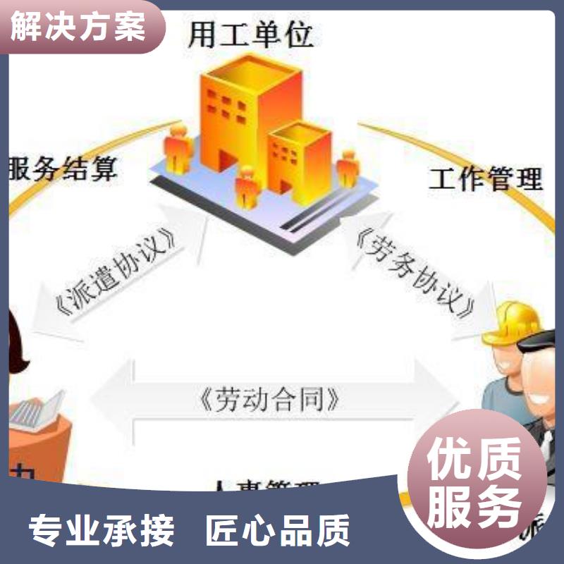 中山市民眾勞務派遣公司