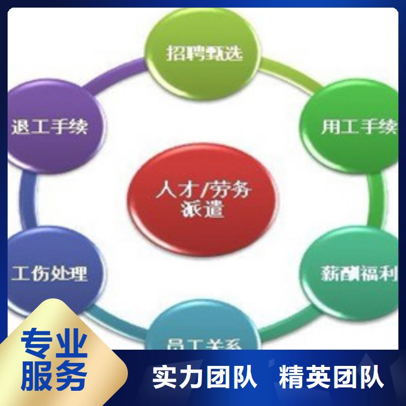 增城區中新新會勞務派遣怎么選?