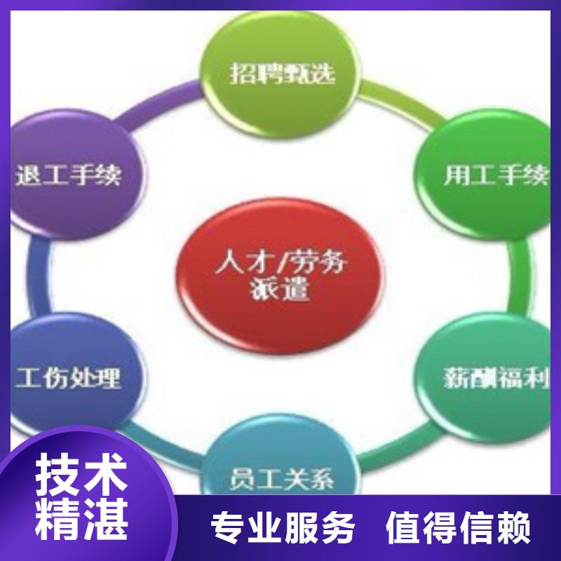 番禺區(qū)石樓勞務(wù)派遣精誠(chéng)合作?