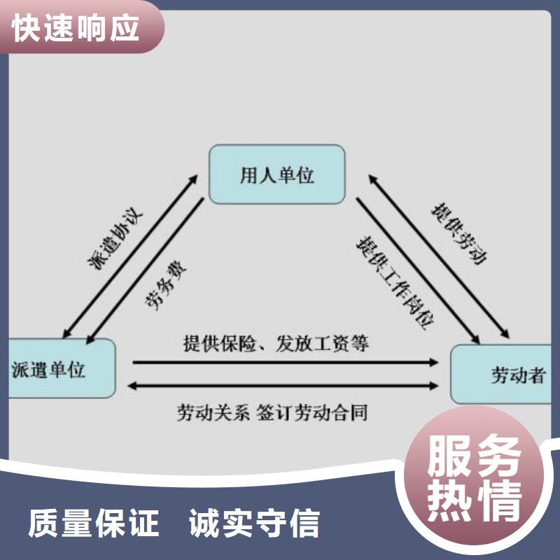 佛山市長期勞務派遣公司鑄造輝煌?