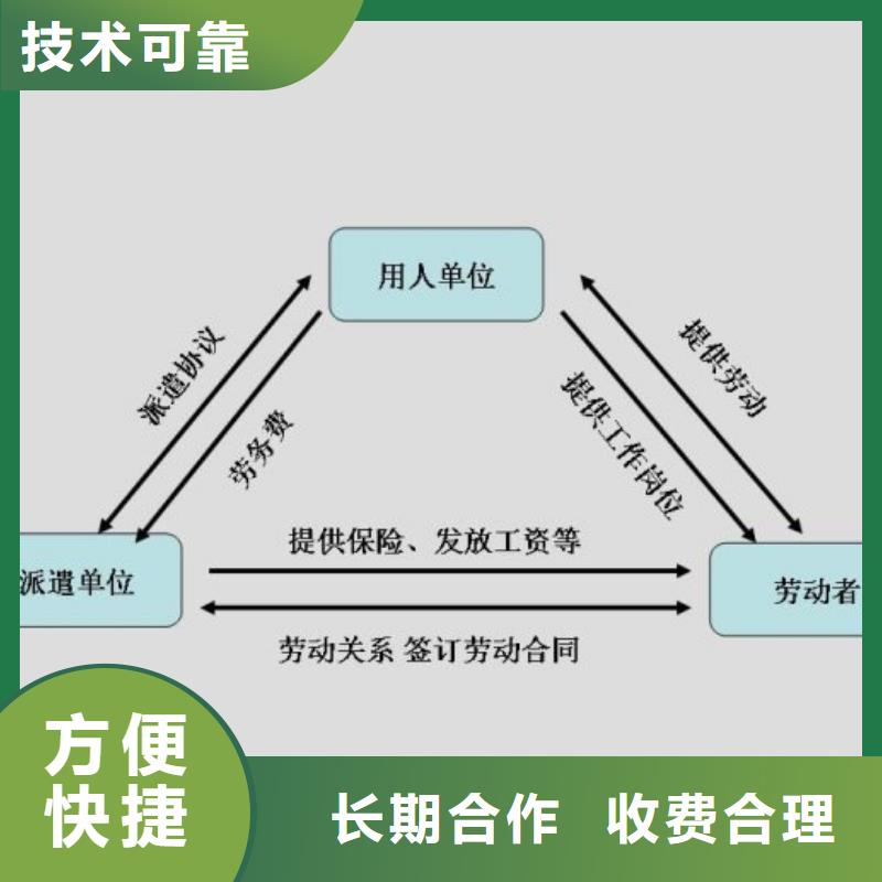 劳务派遣【劳务派遣】技术成熟