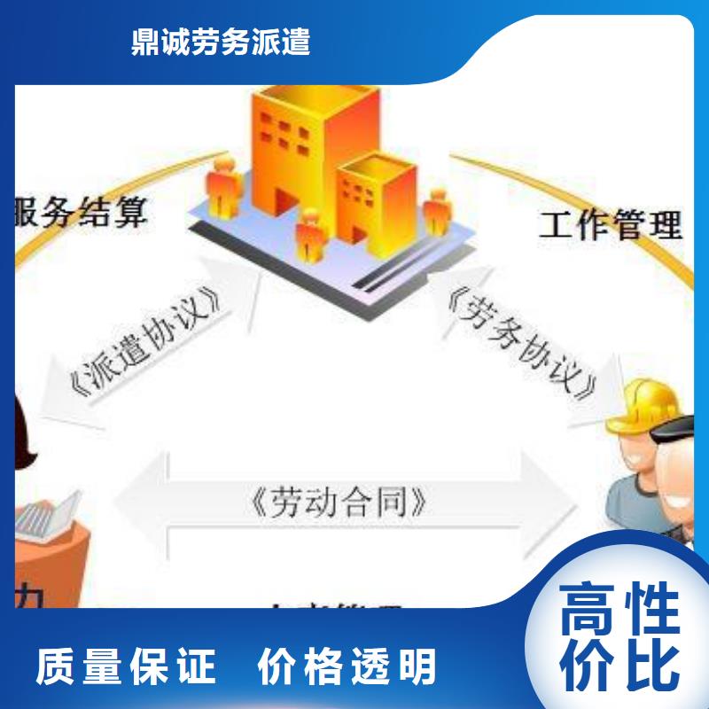 劳务派遣【【劳务外派】】诚信经营