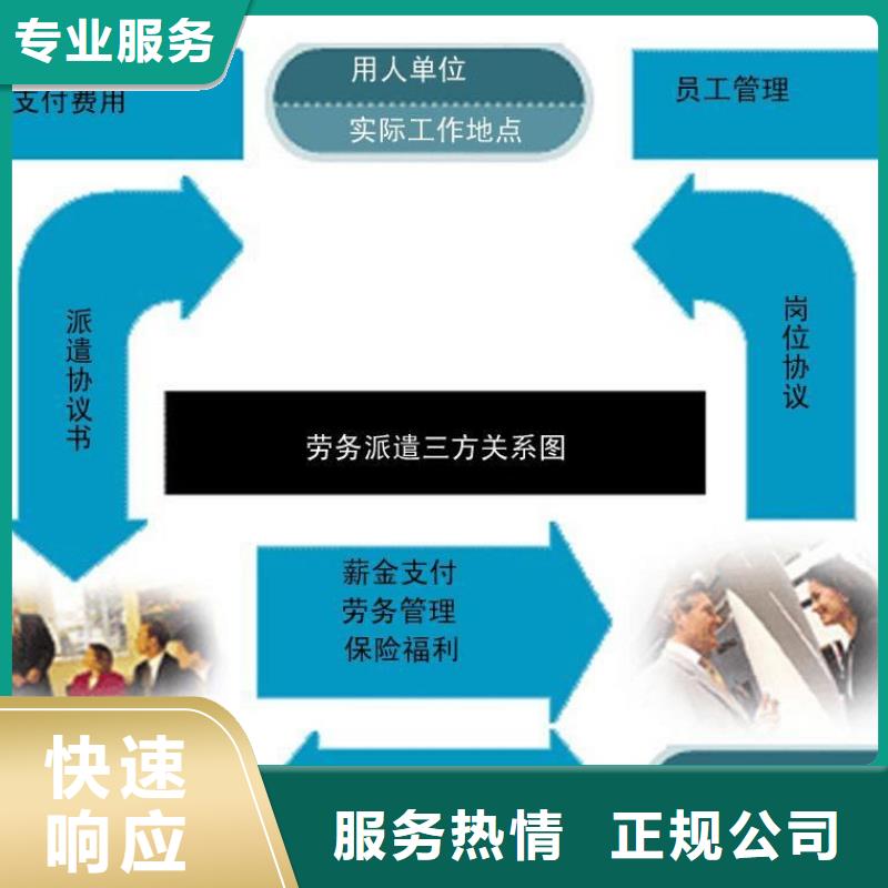 南海區西樵鎮勞務派遣公司承諾守信
