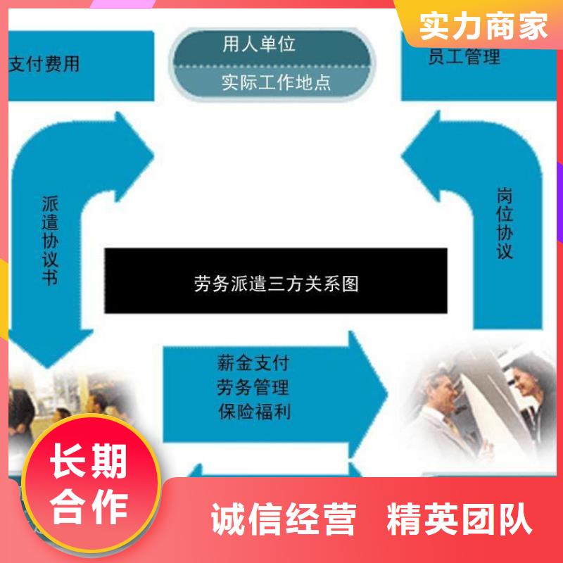 三水區大塘正規勞務派遣單位喜迎顧客?