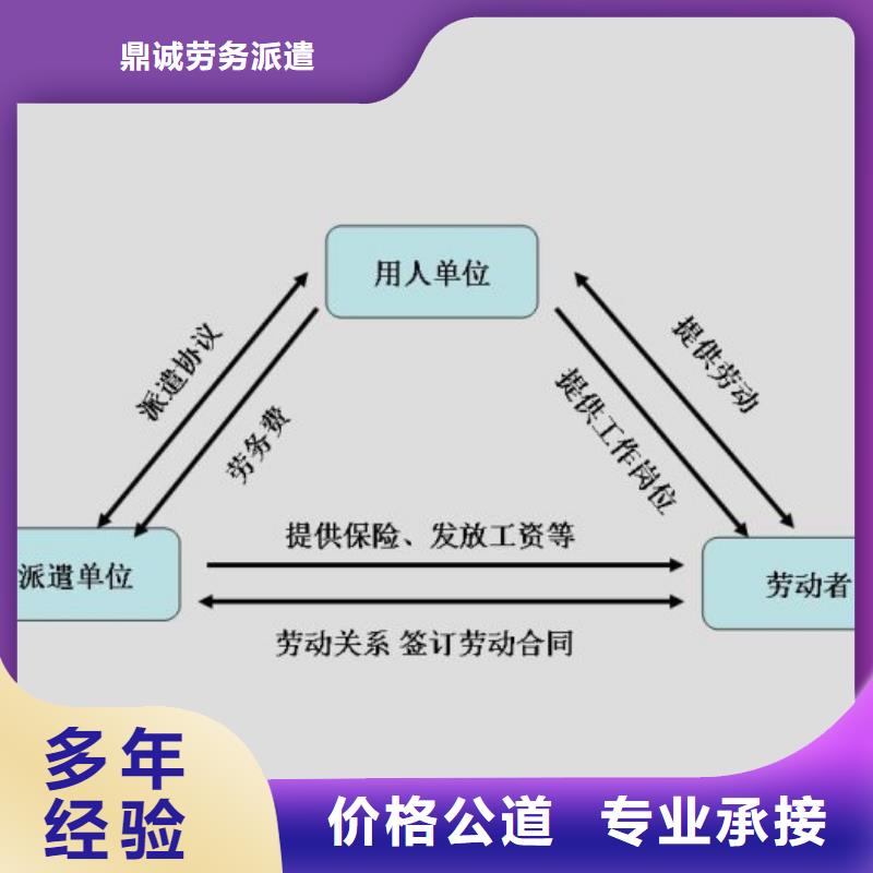 高明區(qū)楊和鎮(zhèn)勞務(wù)派遣公司施工隊(duì)伍