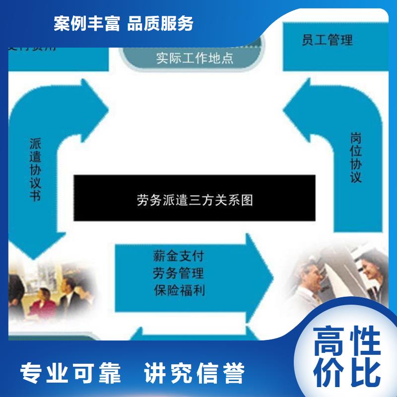 劳务派遣 【人事工作】知名公司