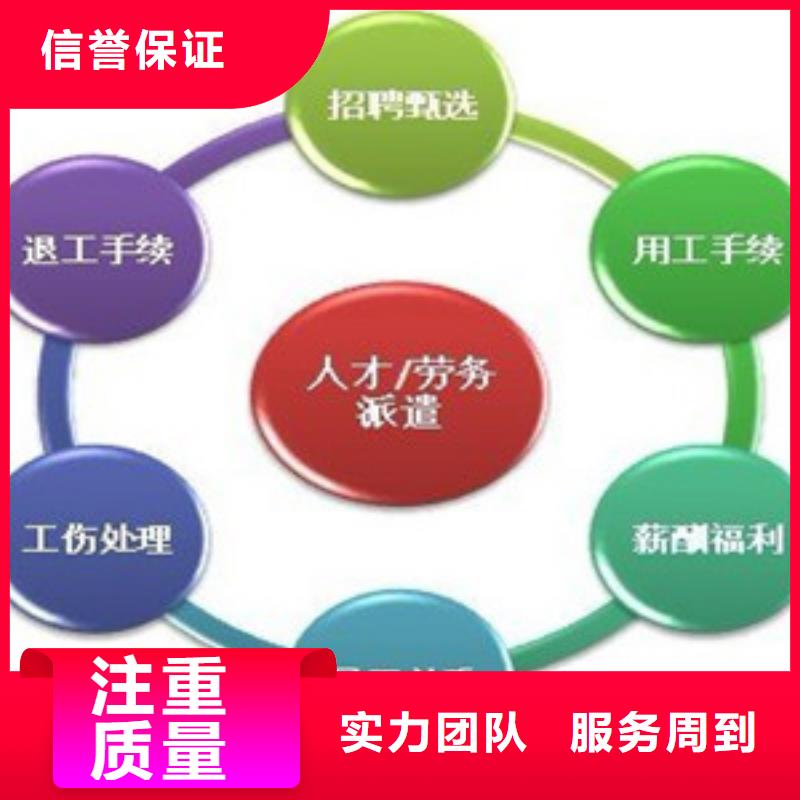 勞務(wù)派遣 勞務(wù)外派誠實守信