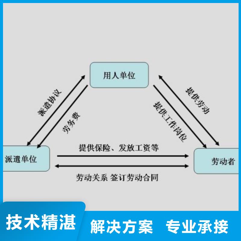 廣州市番禺勞務派遣選哪家?