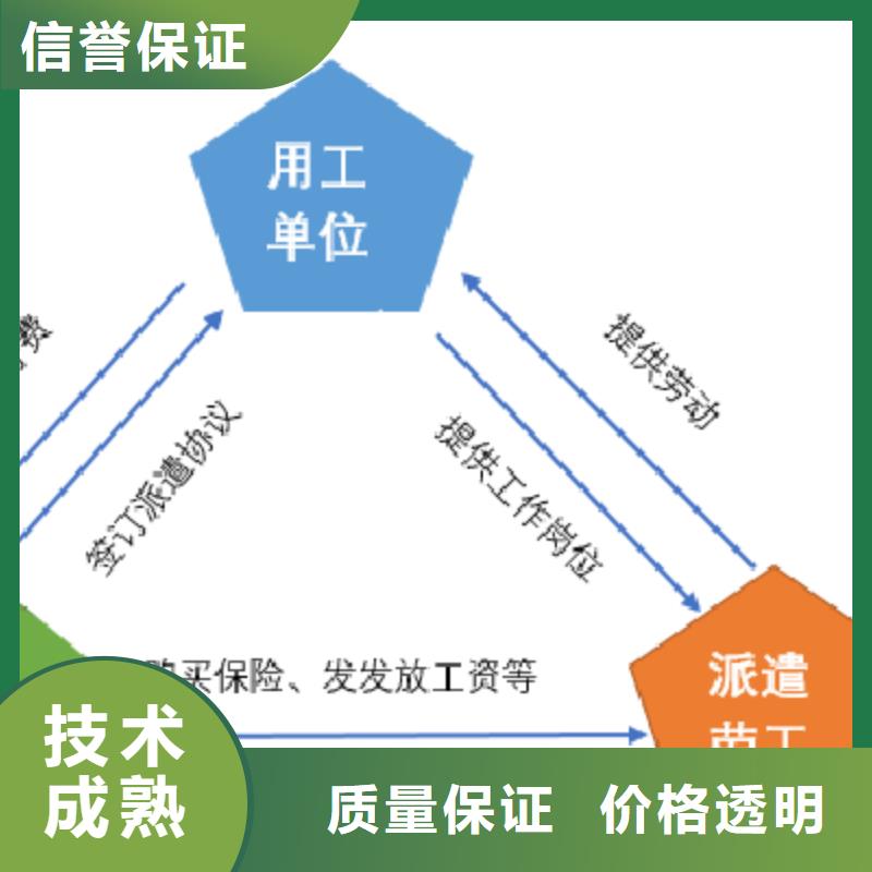 中山市南區勞務派遣來廠考察