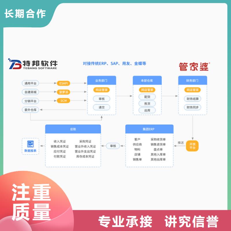 軟件管家婆工貿ERP品質服務