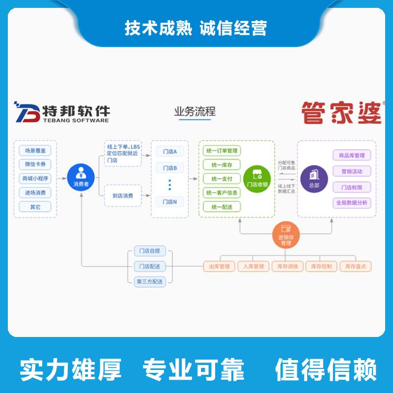 钢材进销存软件推荐