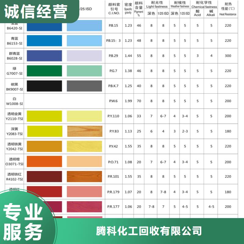 水性色浆_高价回收颜料免费上门服务