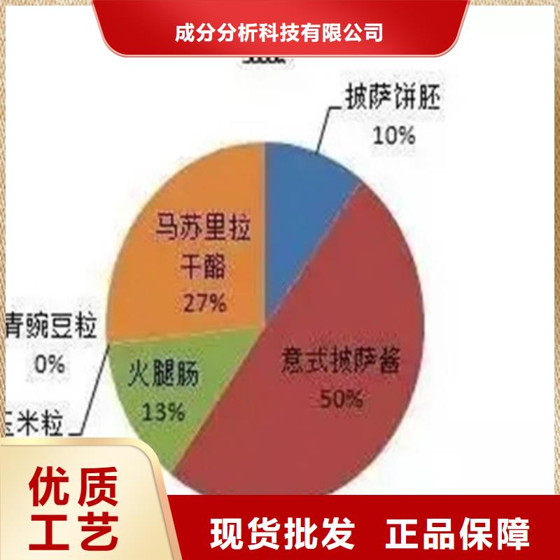 成分分析pvdf分析成分支持定制批发