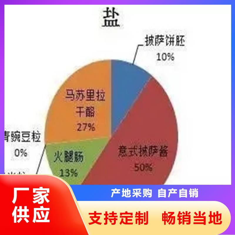 成分分析成分分析检测机构直销厂家