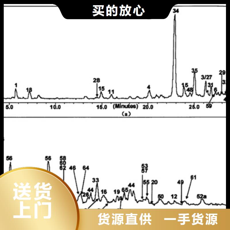 成分分析檢測質保時間長