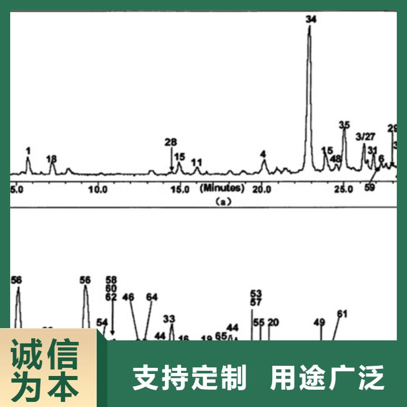 欢迎访问##化学材料分析##厂家