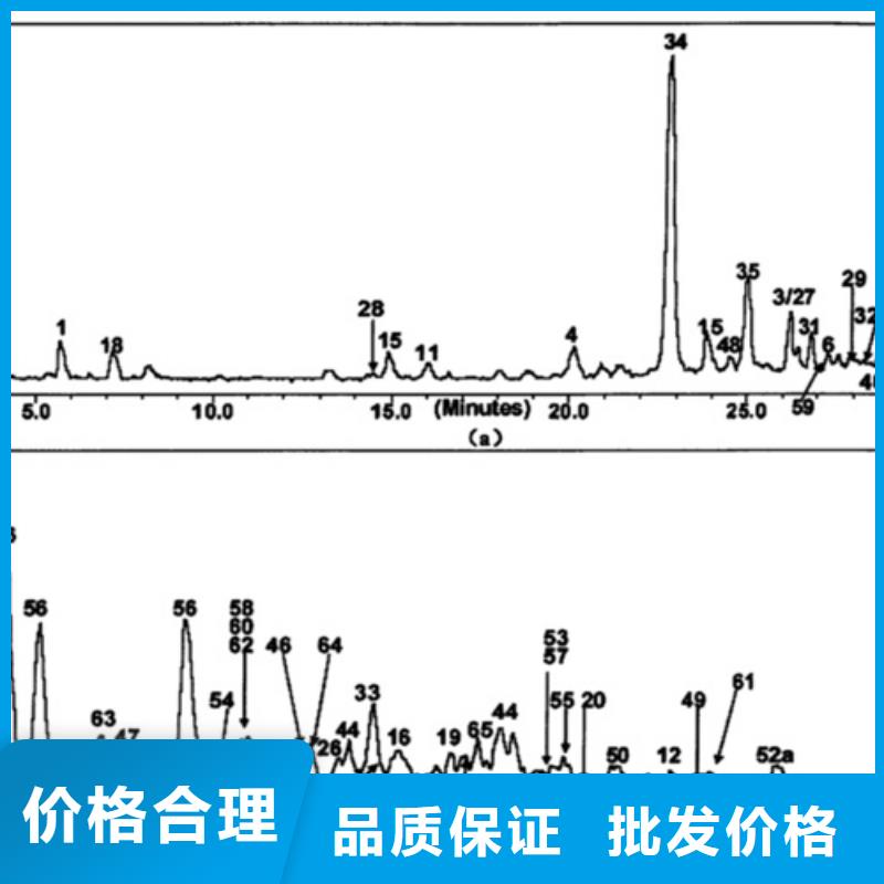 现货供应分析未知成分_厂家