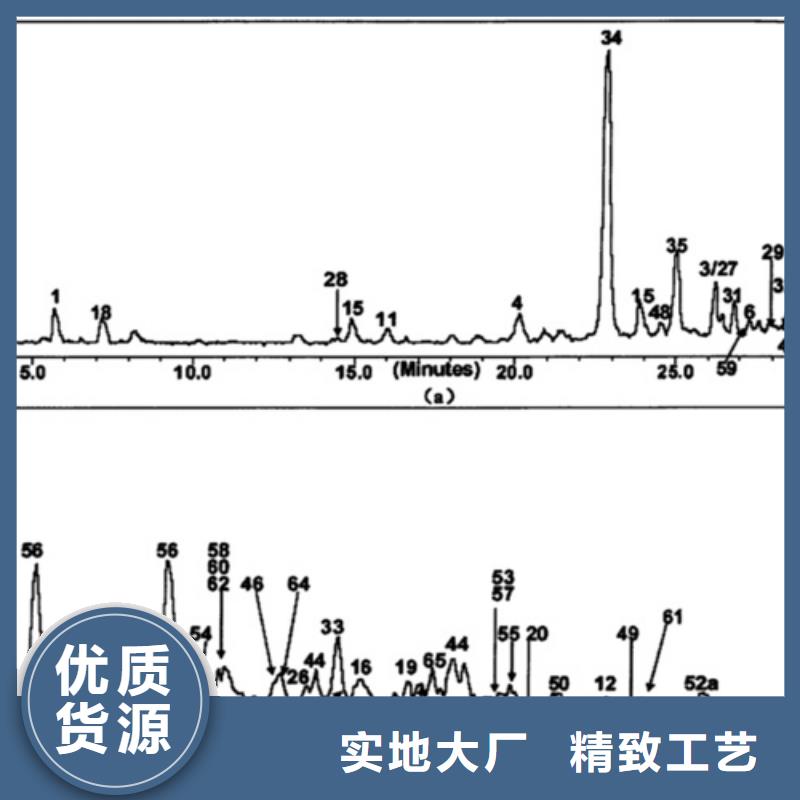 成分分析_化工成分分析机构厂家拥有先进的设备