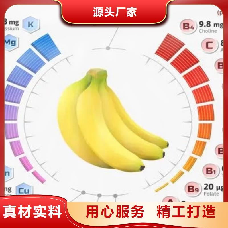 化学成分分析制造厂商