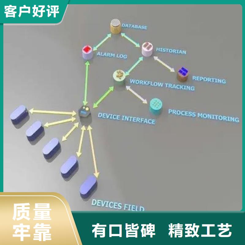 #表面異物成分分析#-價格優惠