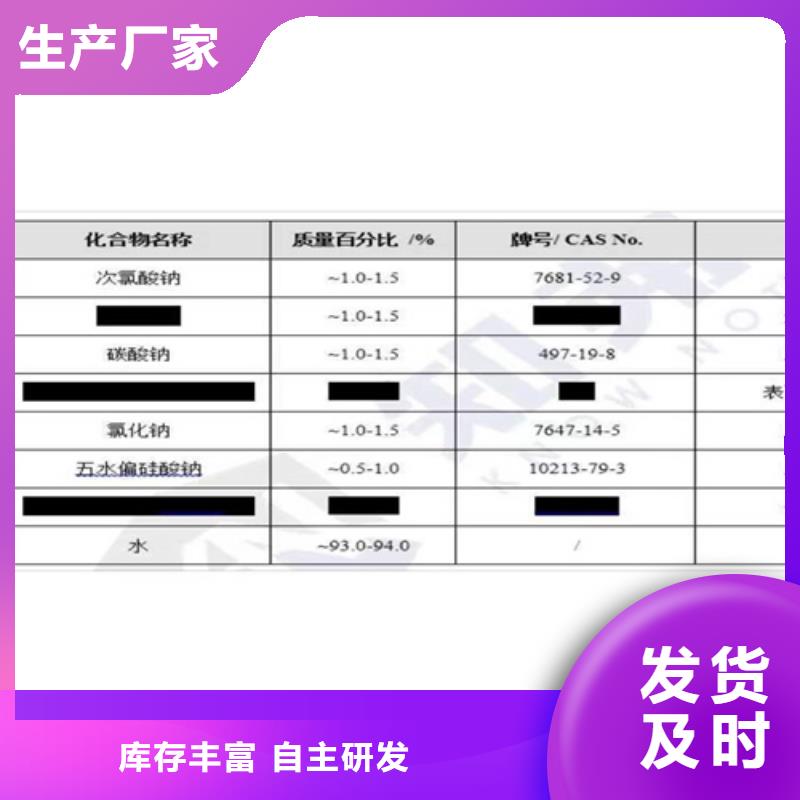 分析未知成分庫存量大