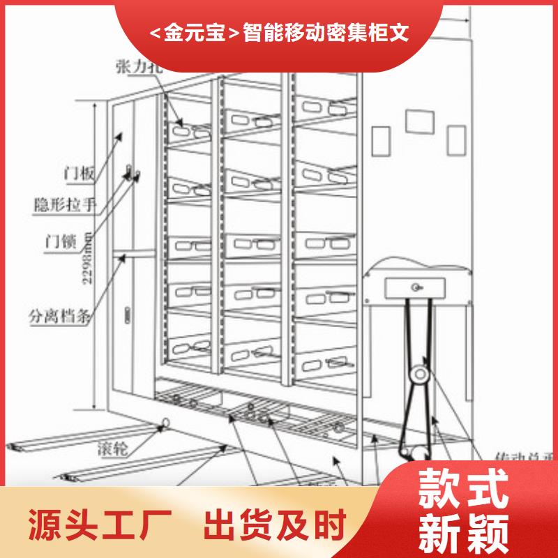 病歷密集架多少錢一列質量保證終身質保