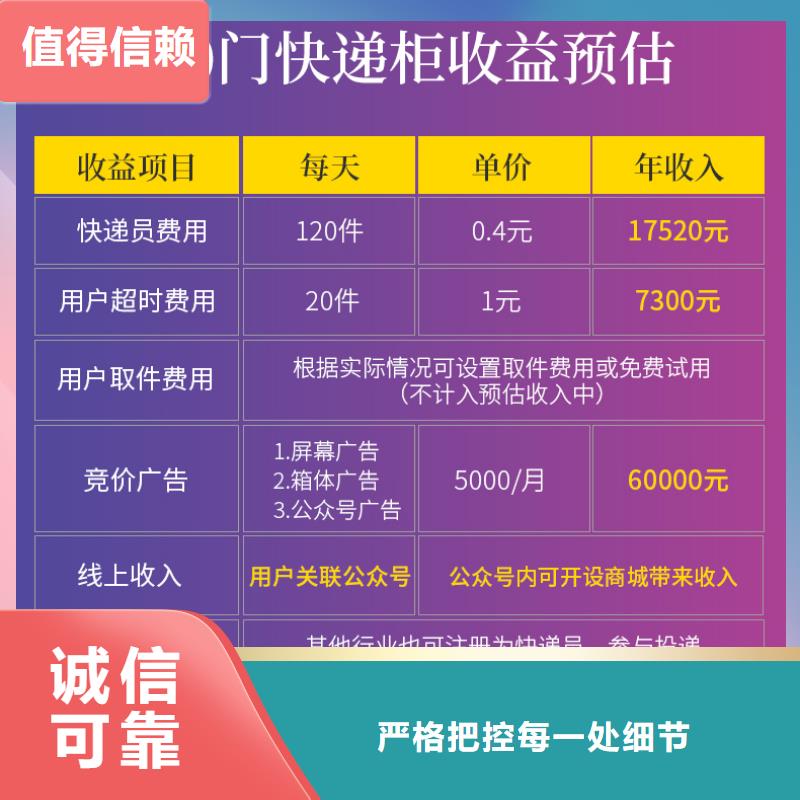 光盘柜视频-贵州省铜仁市金元宝光盘柜可服务区域石阡|江口|安顺|毕节|黔东南|黔西南等