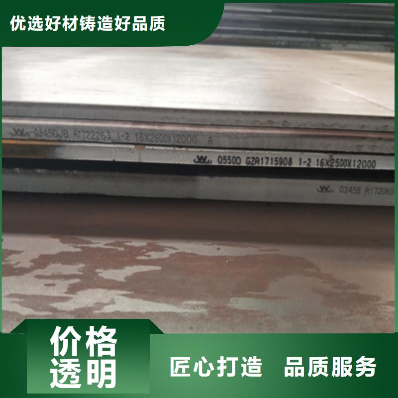 Q345NHE鋼板近期行情