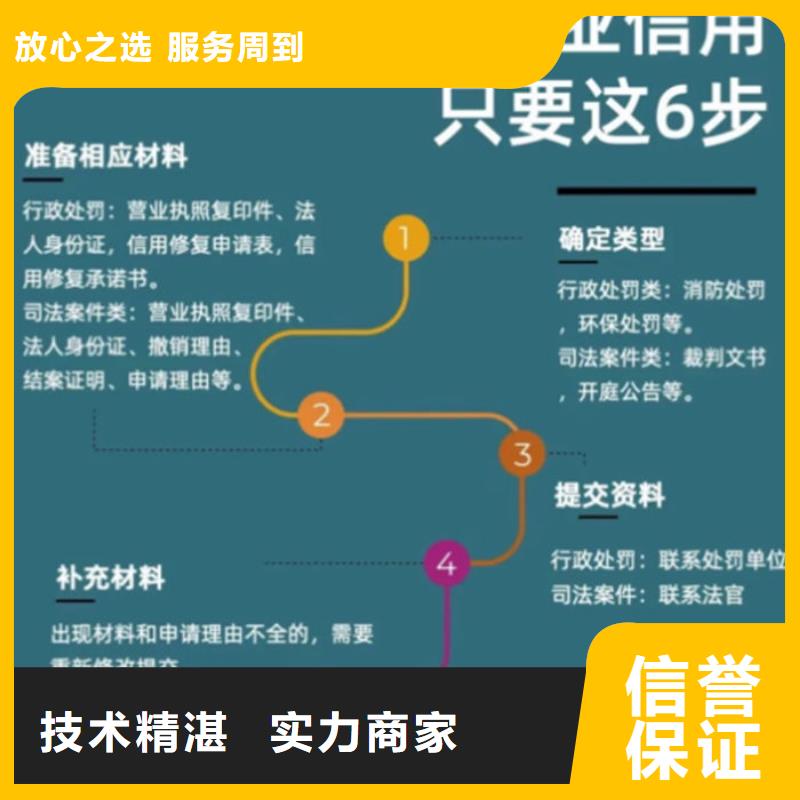 企查查歷史失信被執(zhí)行人和環(huán)保處罰信息可以撤銷嗎？