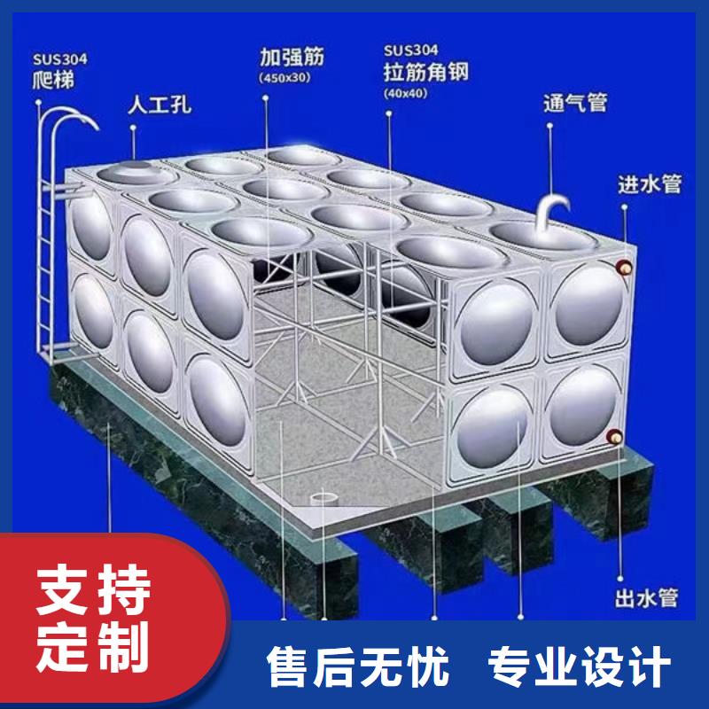 水箱实力见证