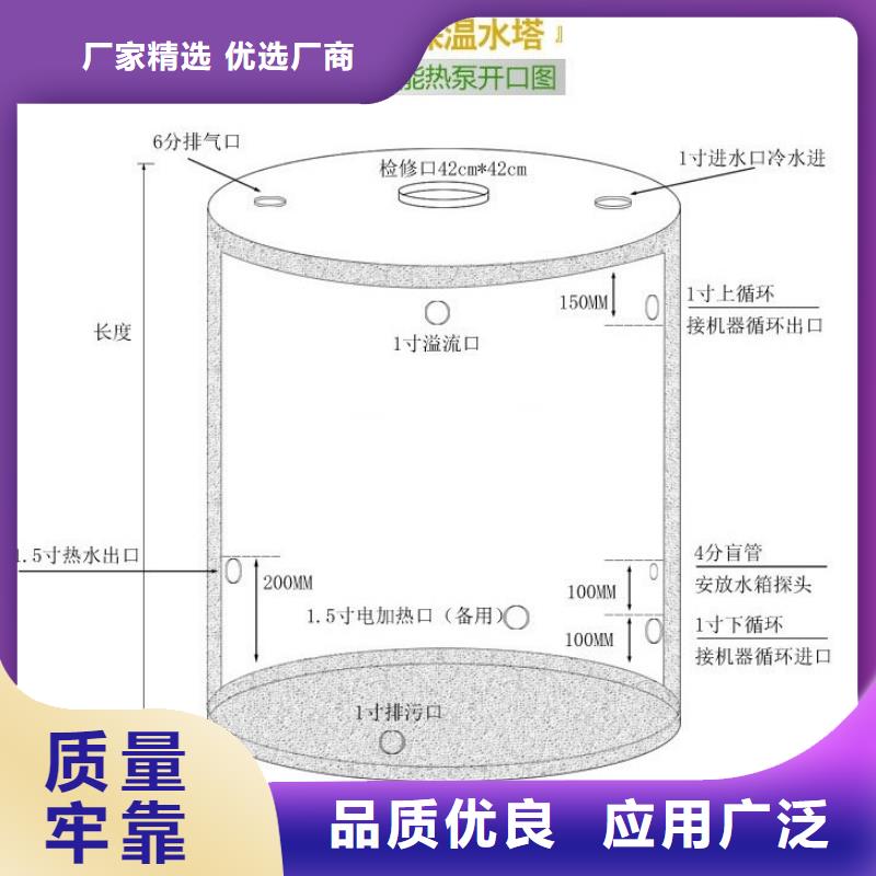 【水箱圓柱形水箱熱銷產品】