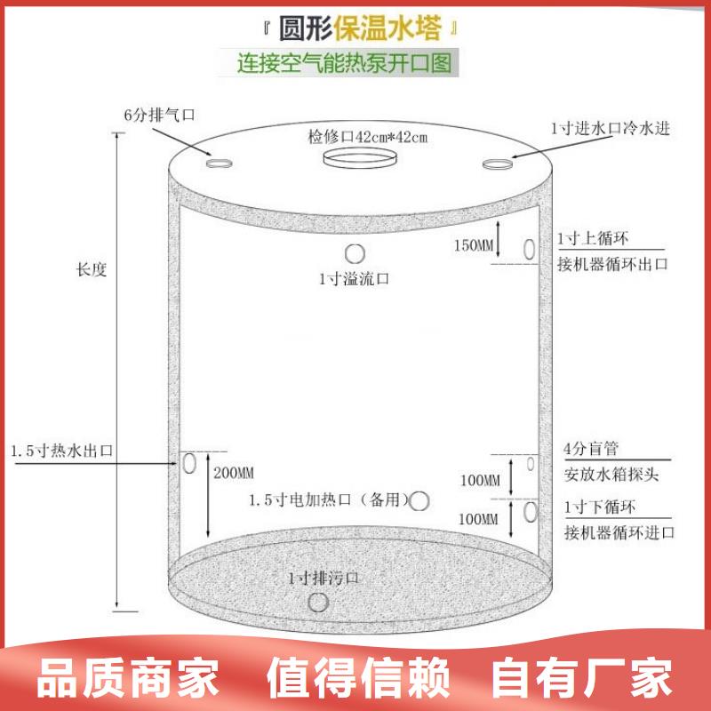  水箱一手货源源头厂家