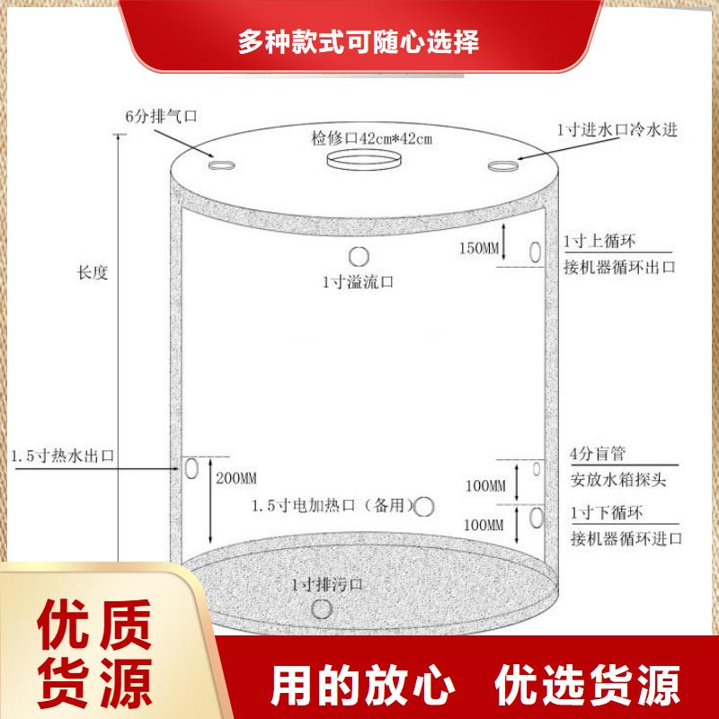 模壓板水箱廠家型號全