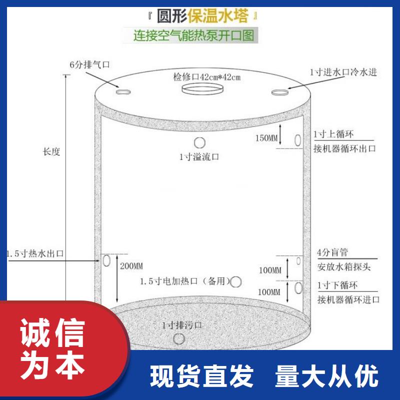  水箱匠心打造
