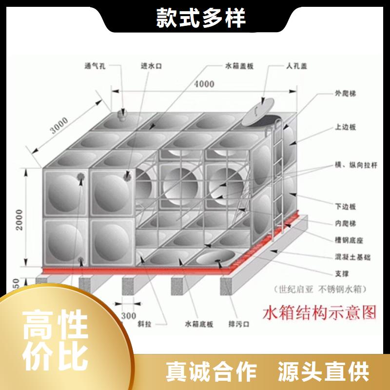 水箱不銹鋼消防水箱技術先進