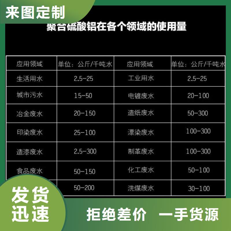 聚合氯化鋁制造生產銷售