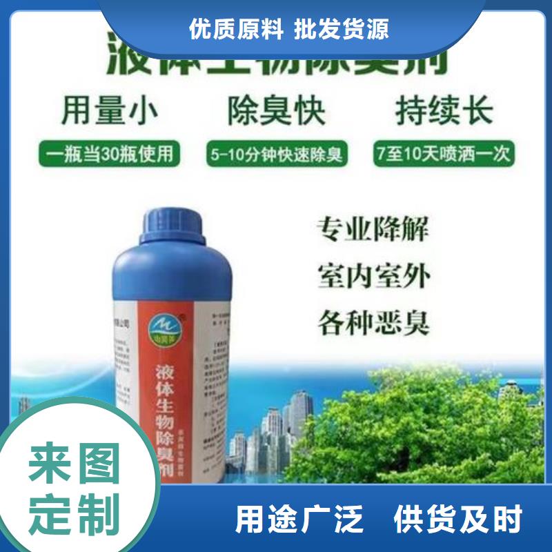 除臭劑熱銷產品