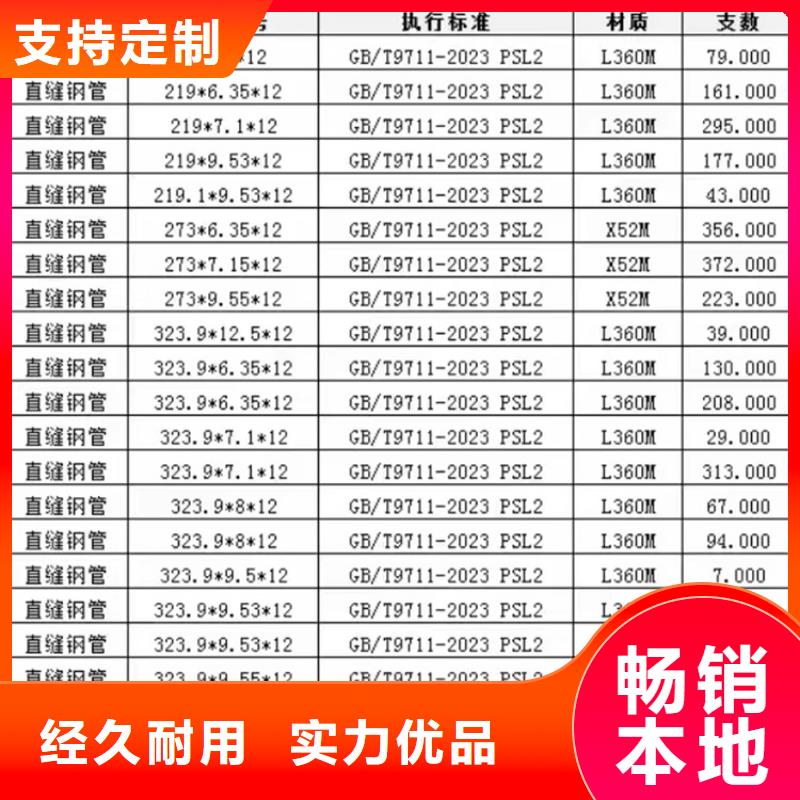 防腐螺旋管廠家報(bào)價(jià)_配送到場