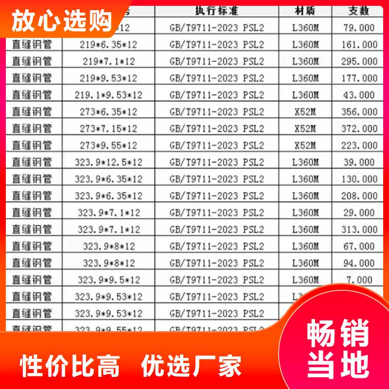排水用螺旋管近期行情_配送到場