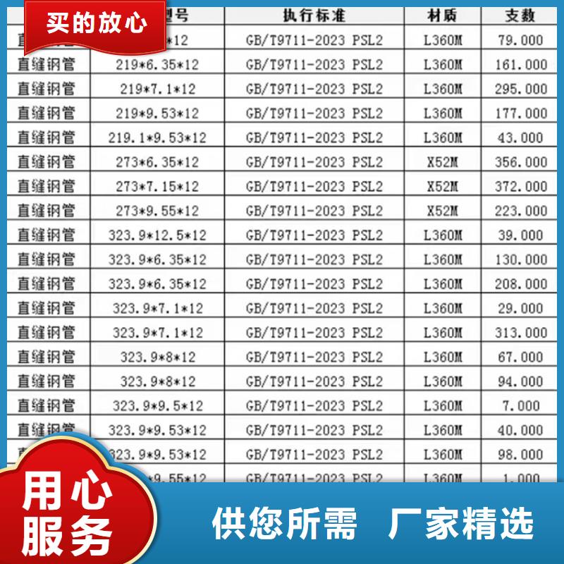 螺旋鋼管生產廠家