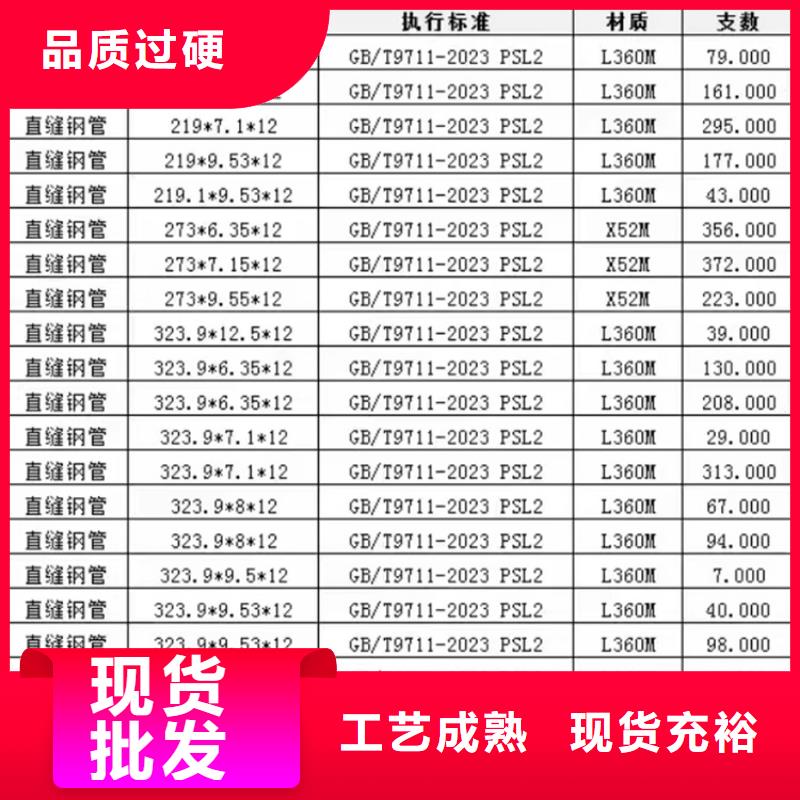 螺旋鋼管廠家報(bào)價(jià)_配送到場(chǎng)