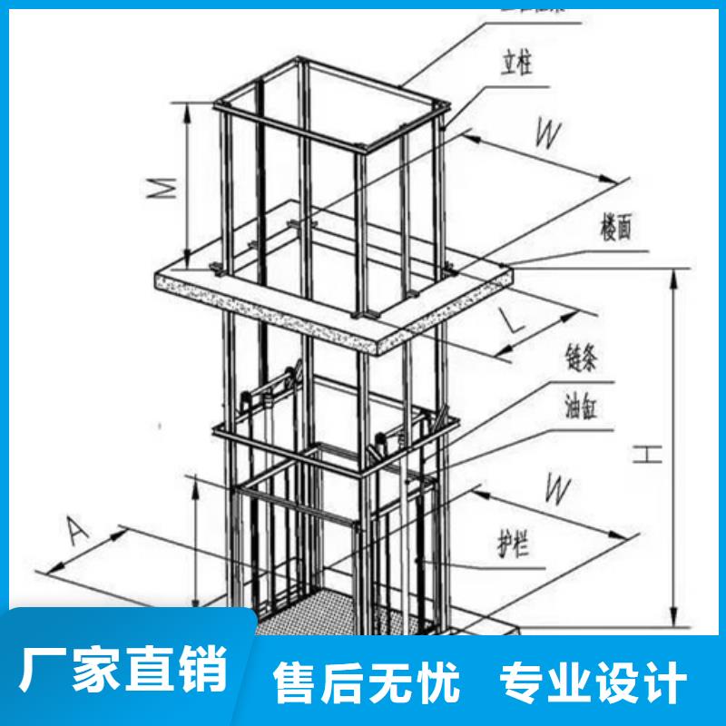 倉庫升降平臺質量有保障