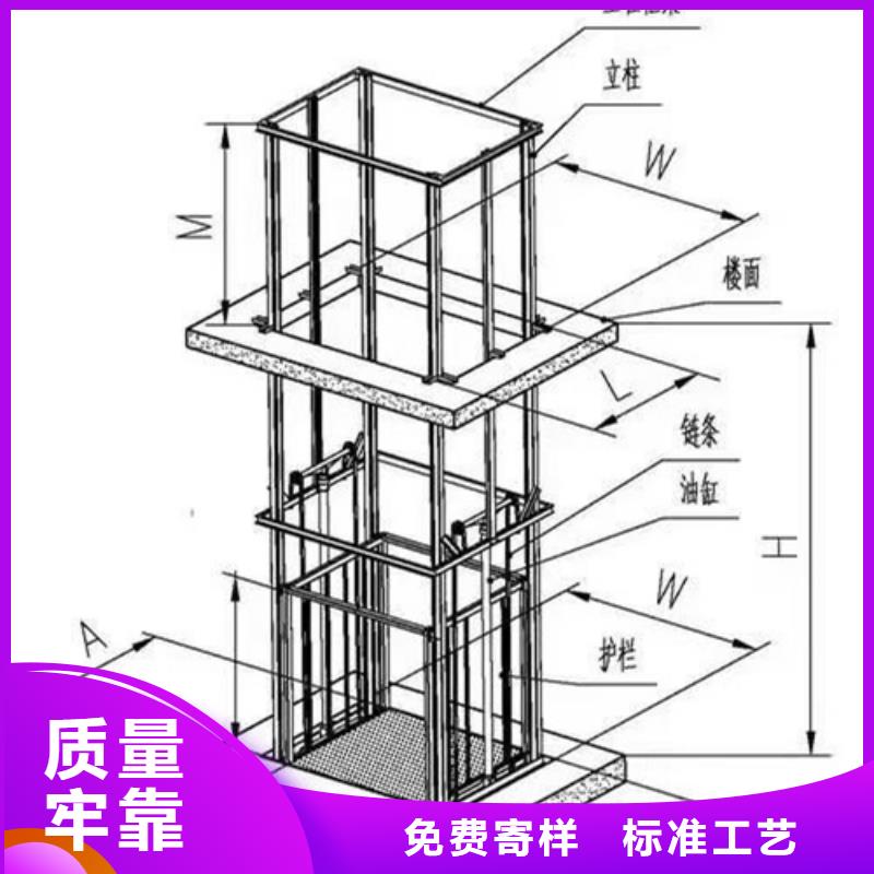 重型升降平臺生產廠家