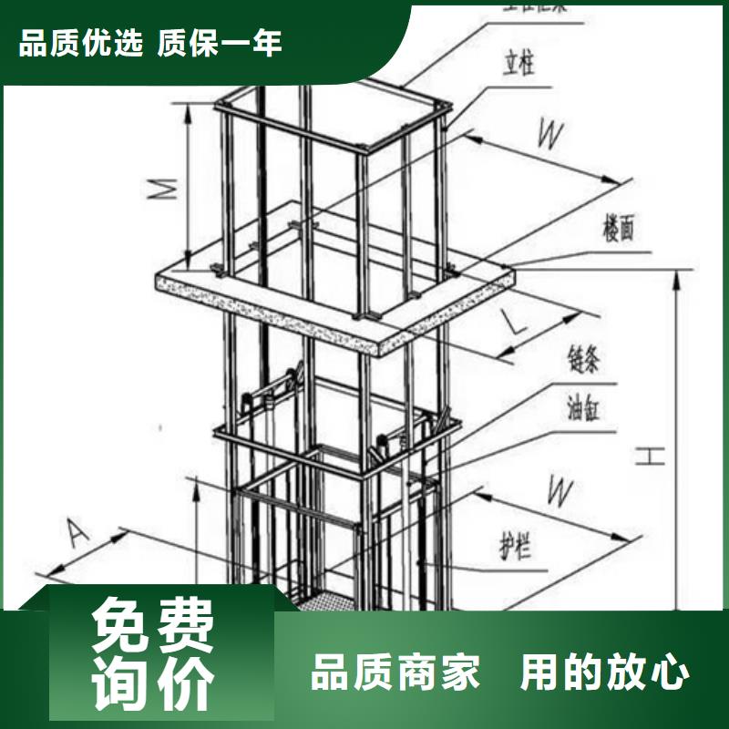 倉儲(chǔ)電梯
銷售