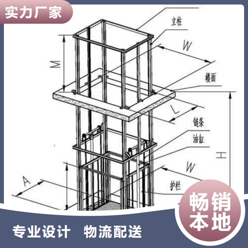 導(dǎo)軌升降平臺生產(chǎn)廠家